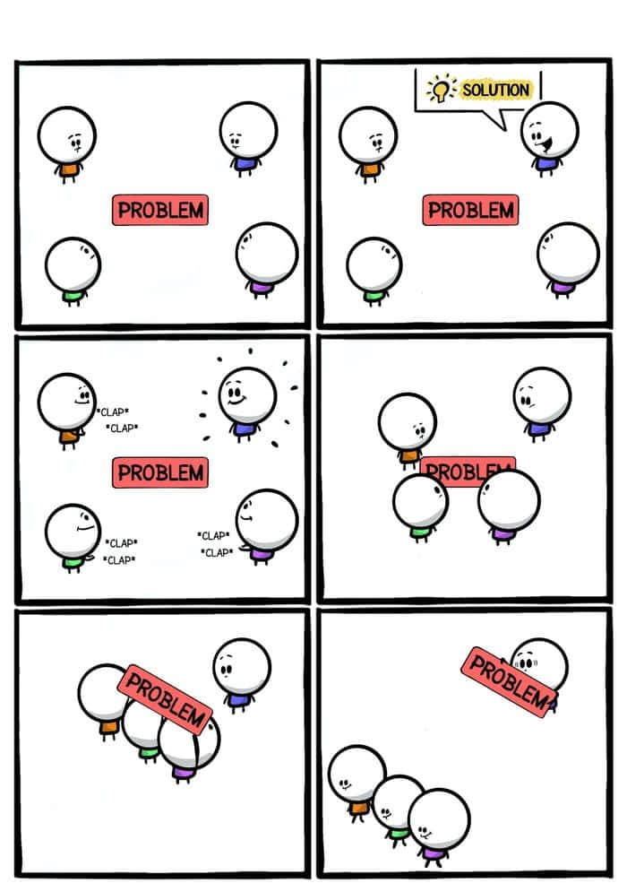 Teamwork Memes, six-panel comic strip, stick figures, SD Phone Wallpaper