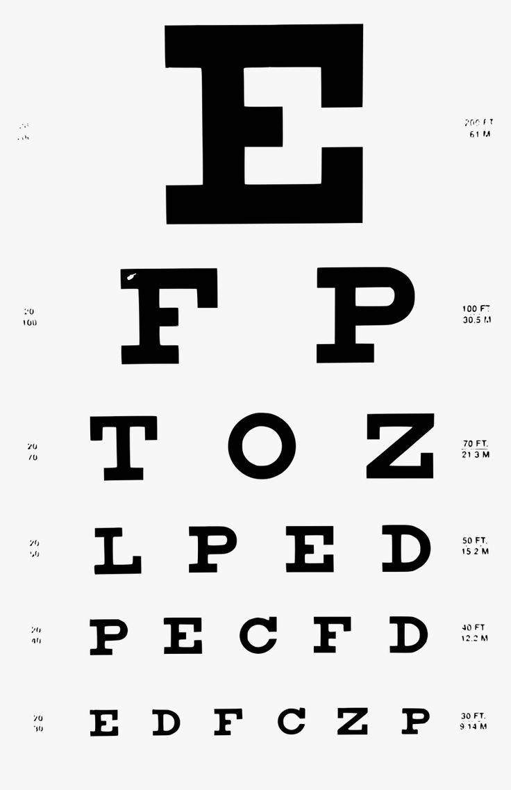 eye chart, black and white, bold letters, SD Phone Wallpaper