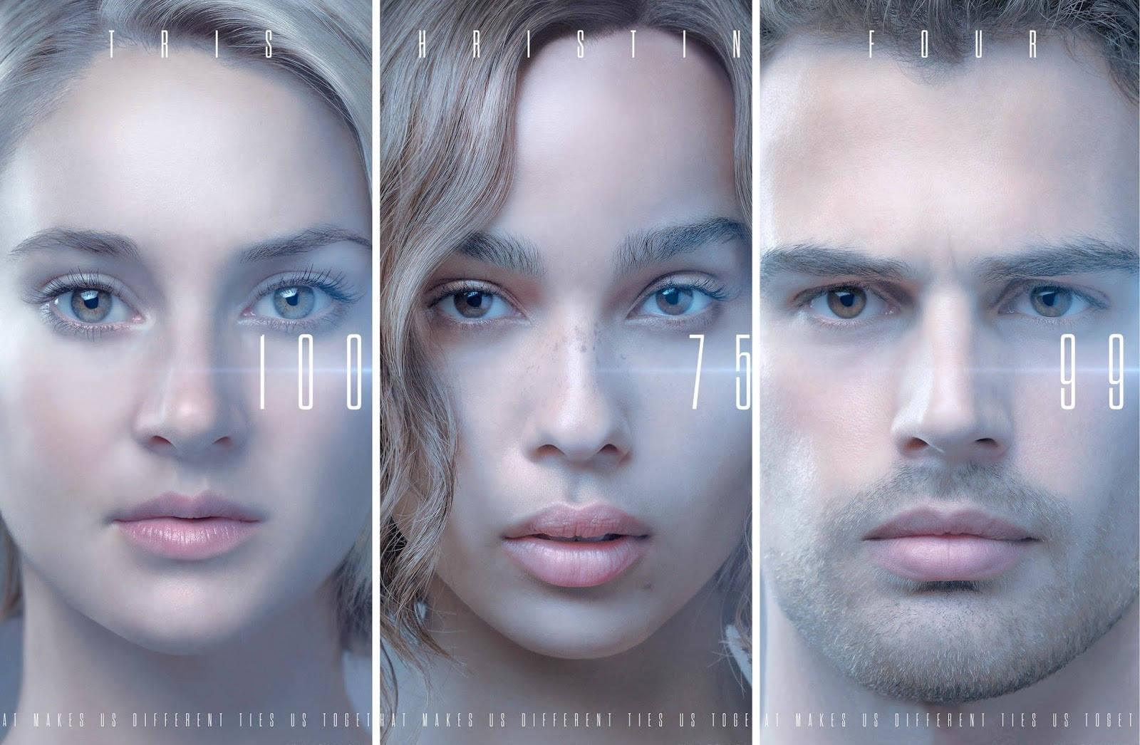The Divergent Series, triple split screen, futuristic digital overlays, HD Desktop Wallpaper