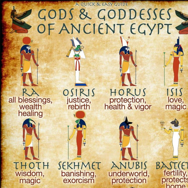 ancient Egyptian gods, goddesses of ancient Egypt, aged parchment background, SD Desktop Wallpaper