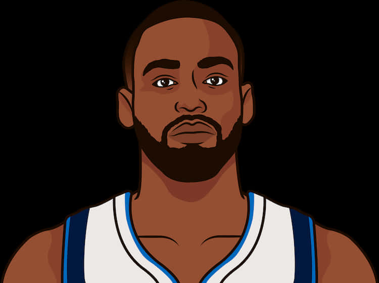 Tim Hardaway Jr, basketball player, white and blue jersey, SD Desktop Wallpaper
