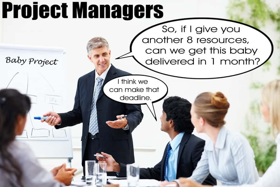 Time Management Memes, 900 x 600 wallpaper, project manager, SD Desktop Wallpaper