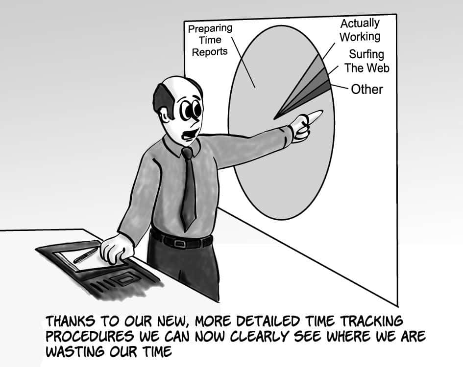 Time Management Memes, cartoon man in a suit, pie chart, SD Desktop Wallpaper