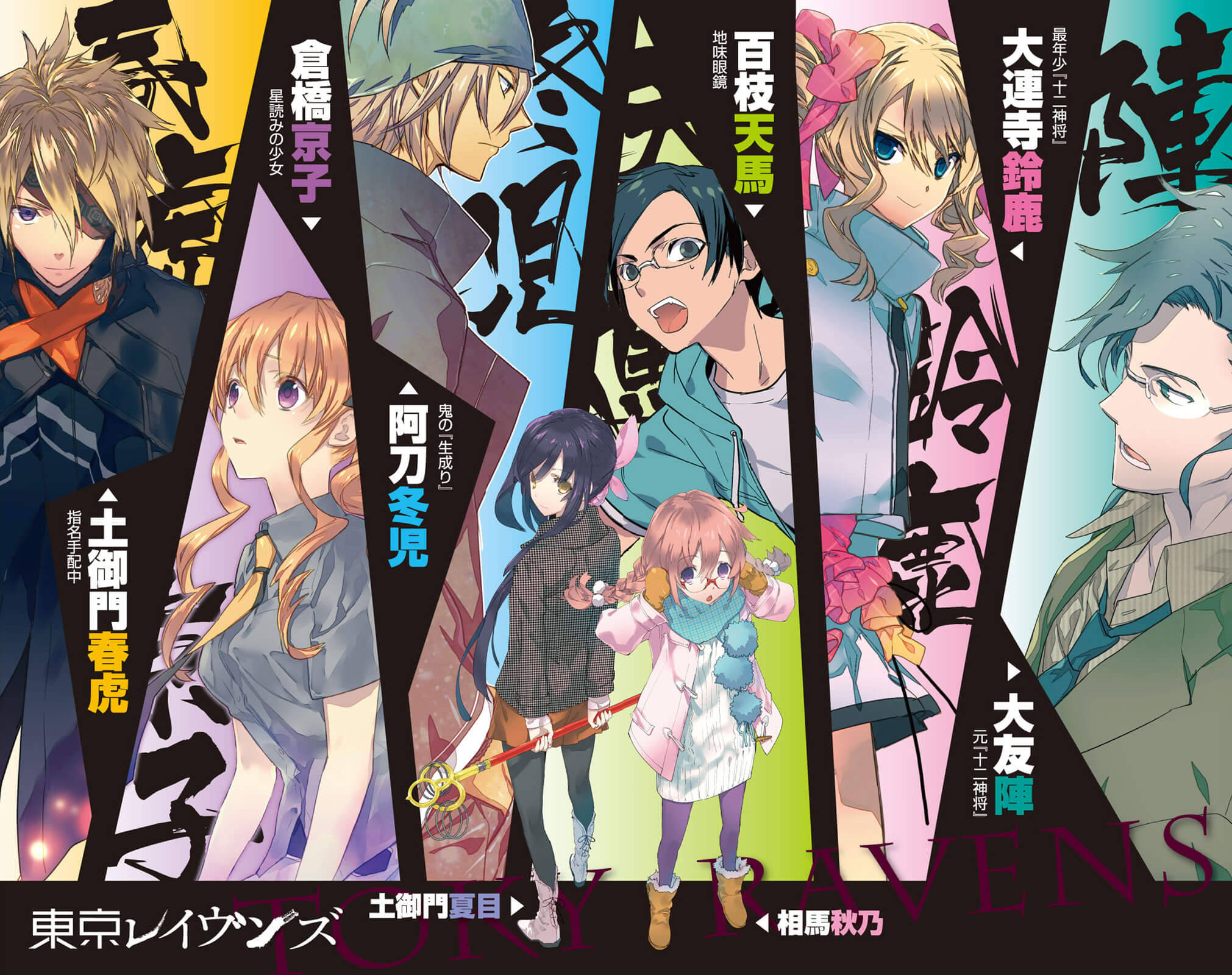 Tokyo Ravens, anime characters, dynamic poses, Full HD Desktop Wallpaper