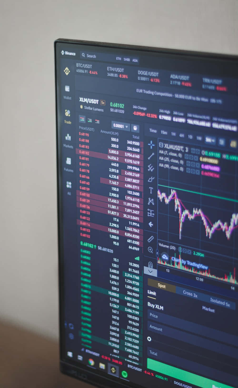 cryptocurrency trading dashboard, live price charts, order books, HD Phone Wallpaper