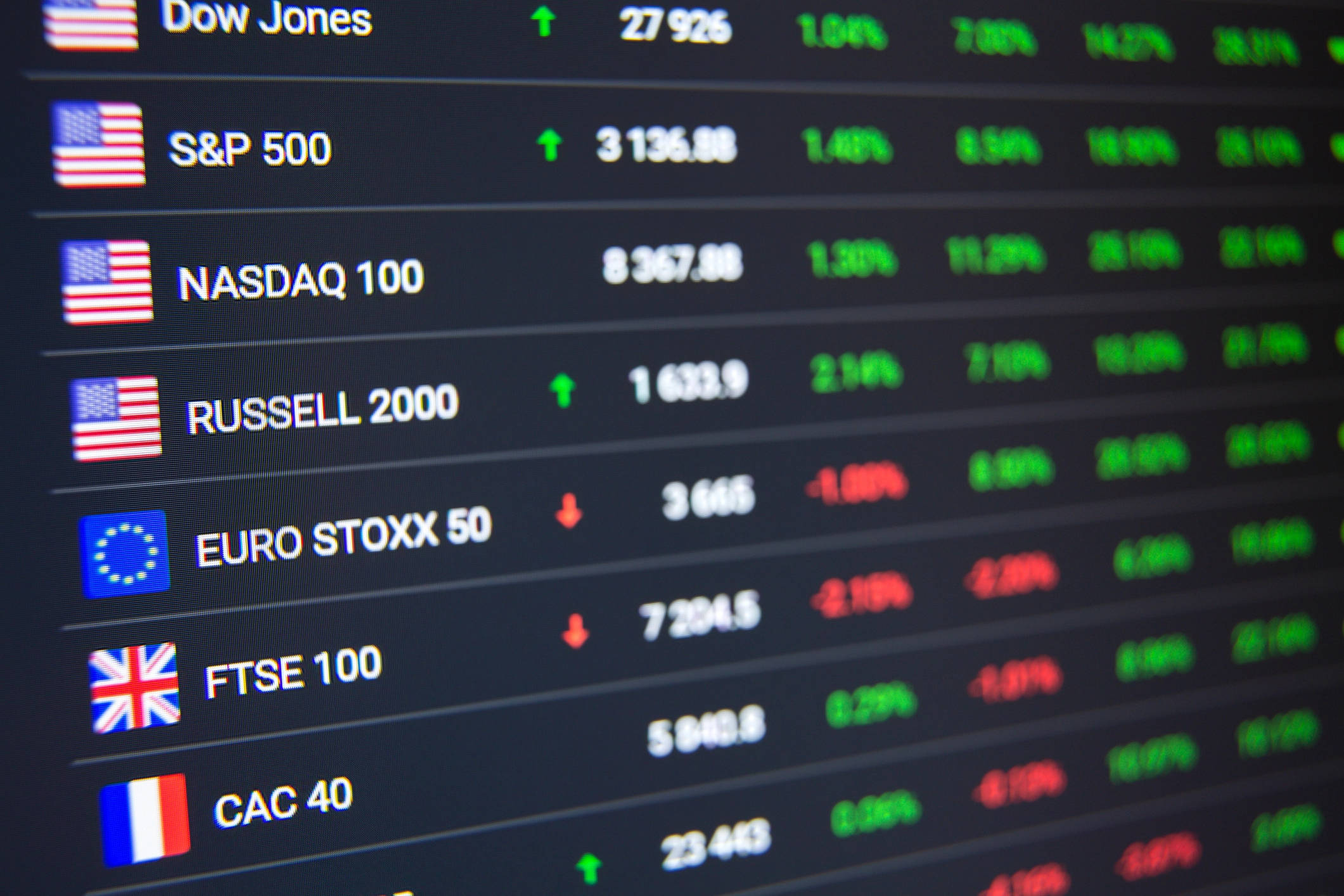 financial trading screen, stock market indices, green arrows, Full HD Desktop Wallpaper