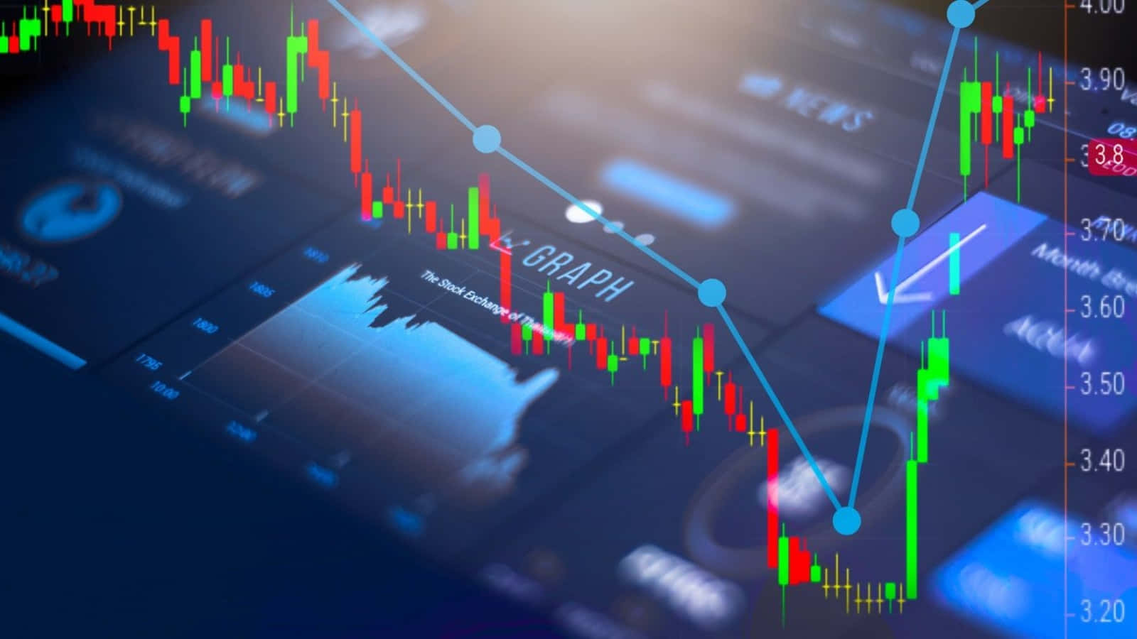 stock market chart, red and green candlesticks, trading dashboard, HD Desktop Wallpaper