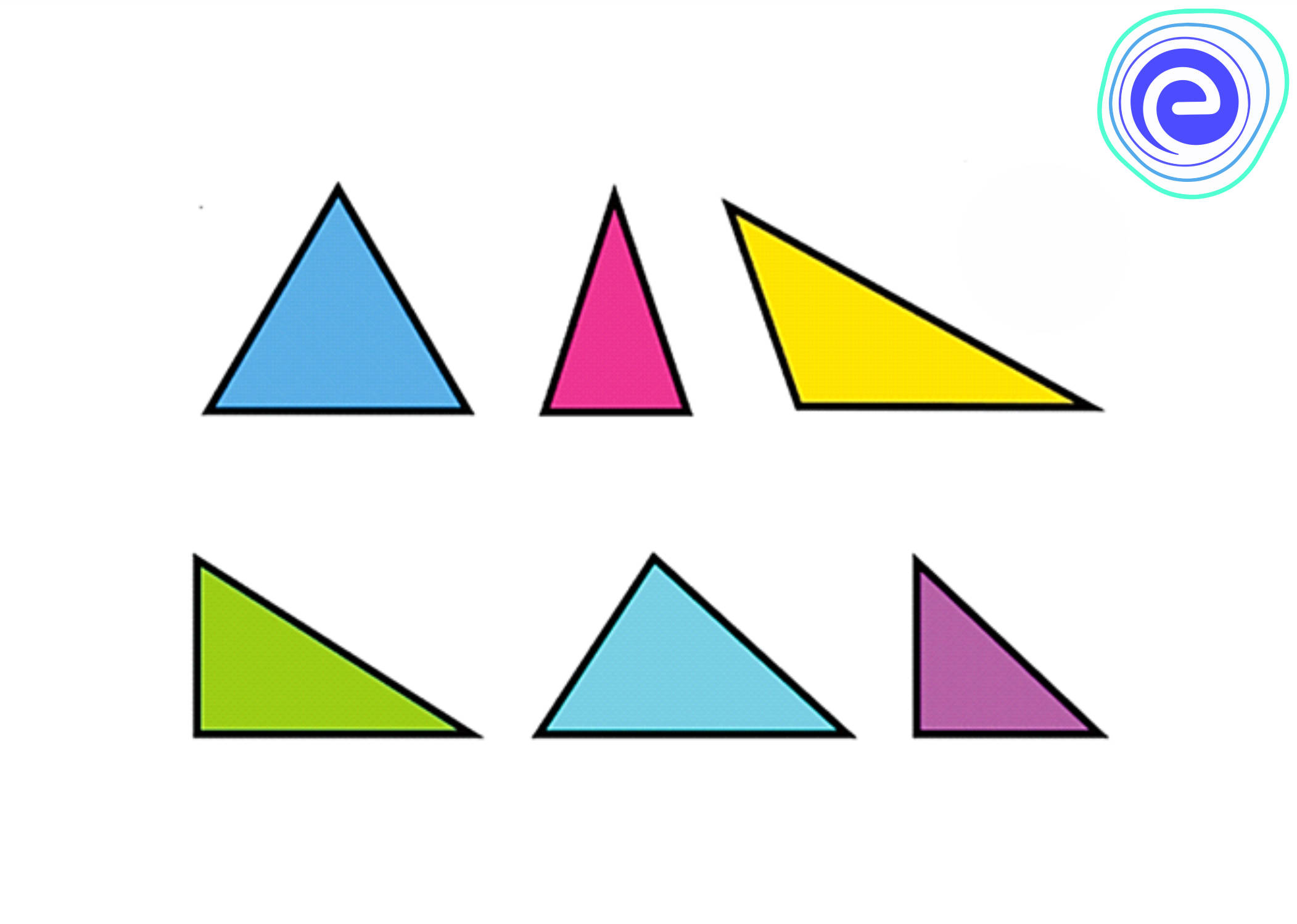 educational triangle types, Visual Chart of Triangle Types, six colorful triangles, Full HD Desktop Wallpaper