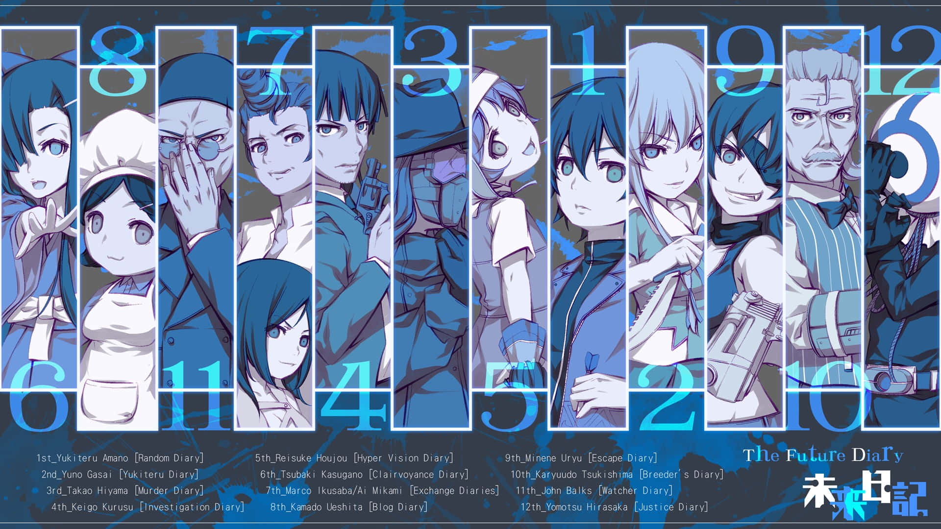 Tsubaki Kasugano, signature outfit, blue-toned panels, Full HD Desktop Wallpaper