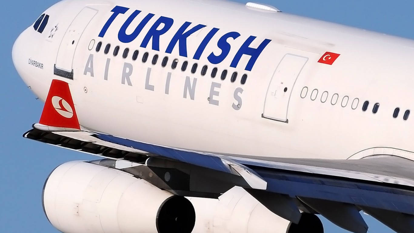 Turkish Airlines, wordmark logo, airplane fuselage, HD Desktop Wallpaper