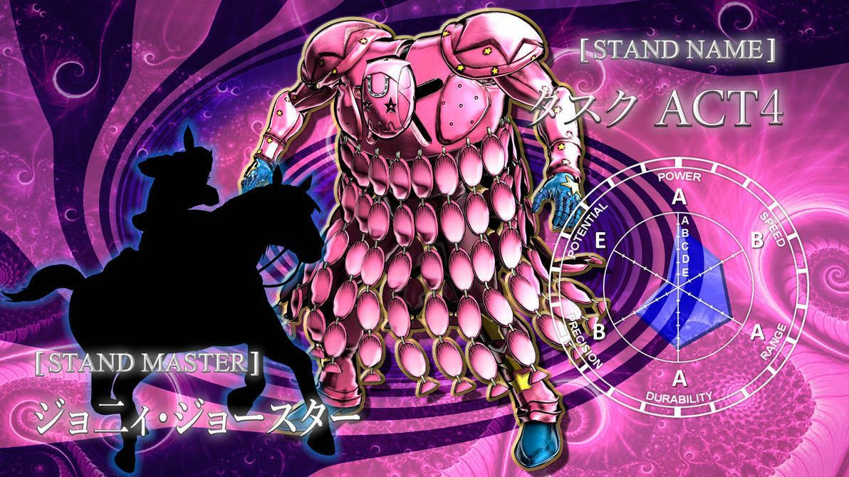 Tusk Act 4, pink armored Stand, chainmail skirt, SD Desktop Wallpaper