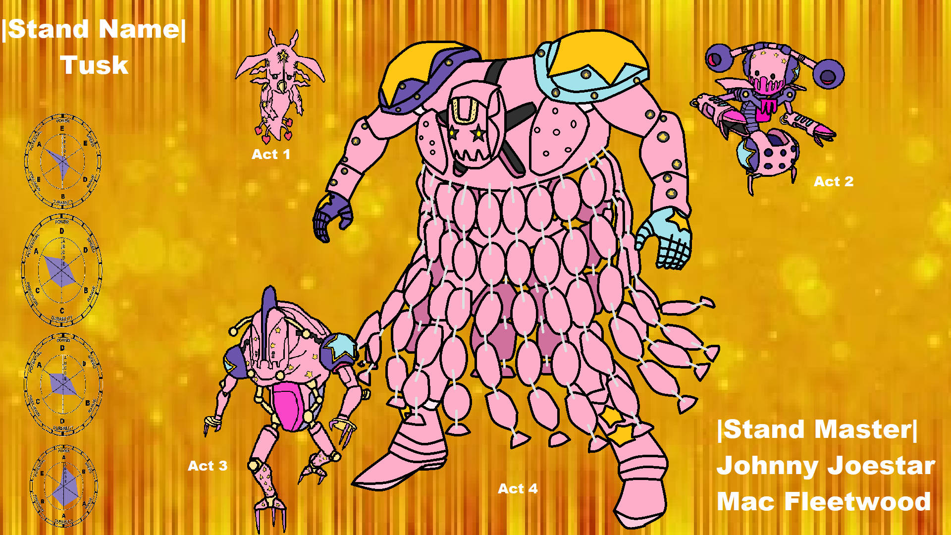Tusk Act 4, MS Paint Artwork, pink armored Stand, Full HD Desktop Wallpaper