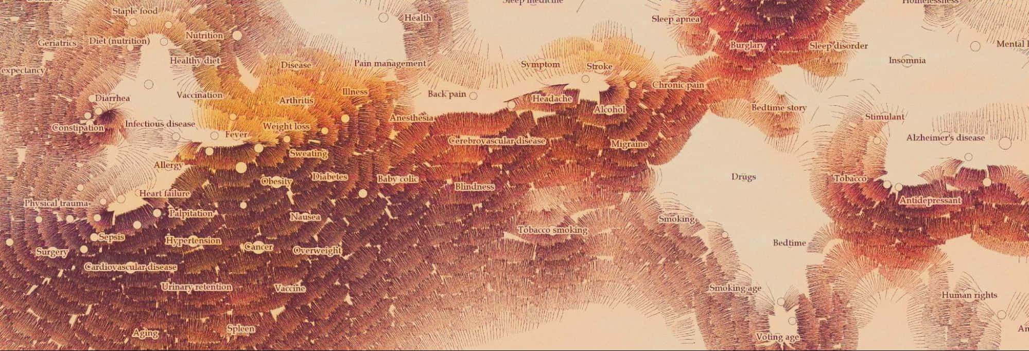 Alzheimer's disease, Heart attack, terracotta, Full HD Desktop Wallpaper