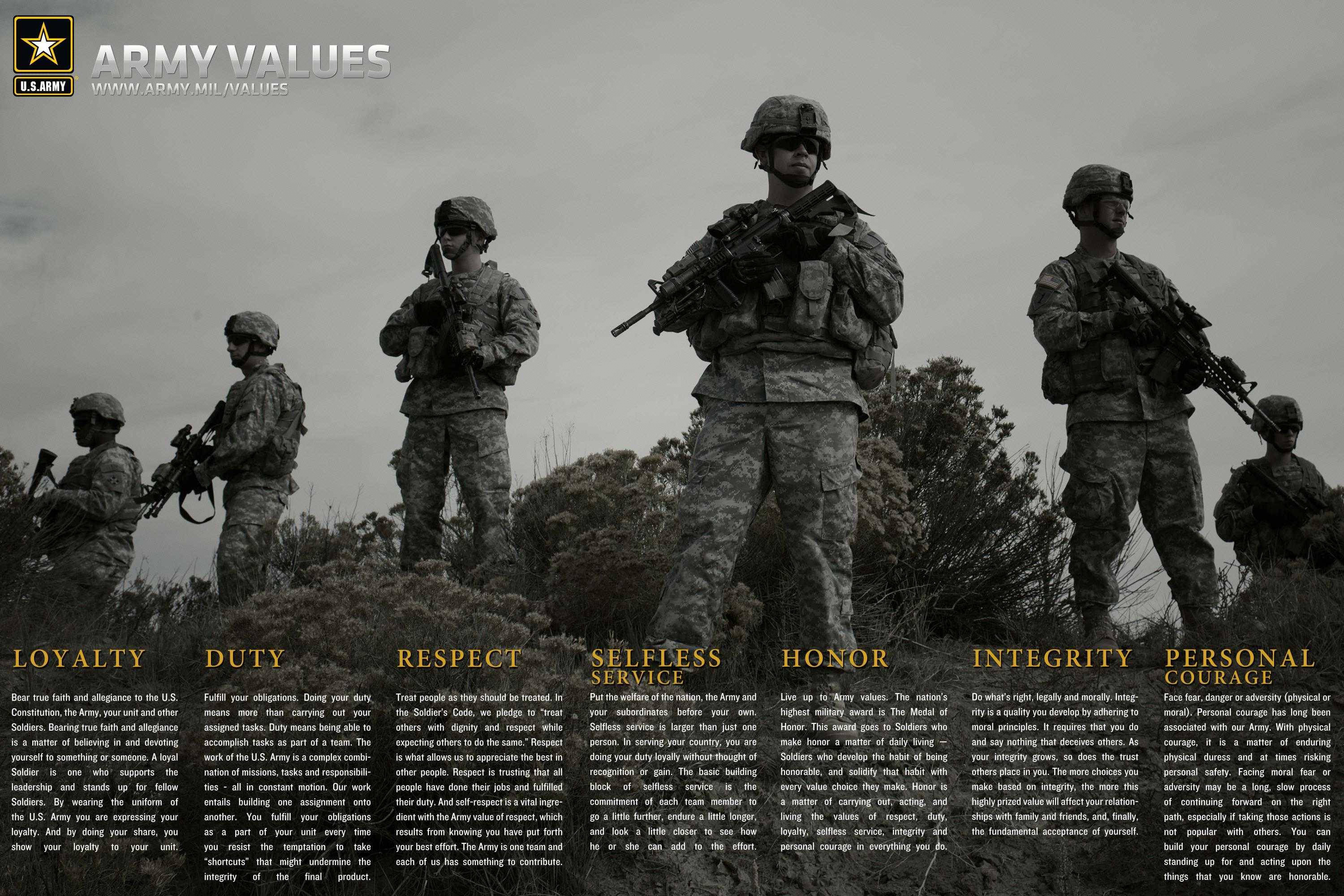 US Army, camouflage gear, forested hillside, 2K Desktop Wallpaper