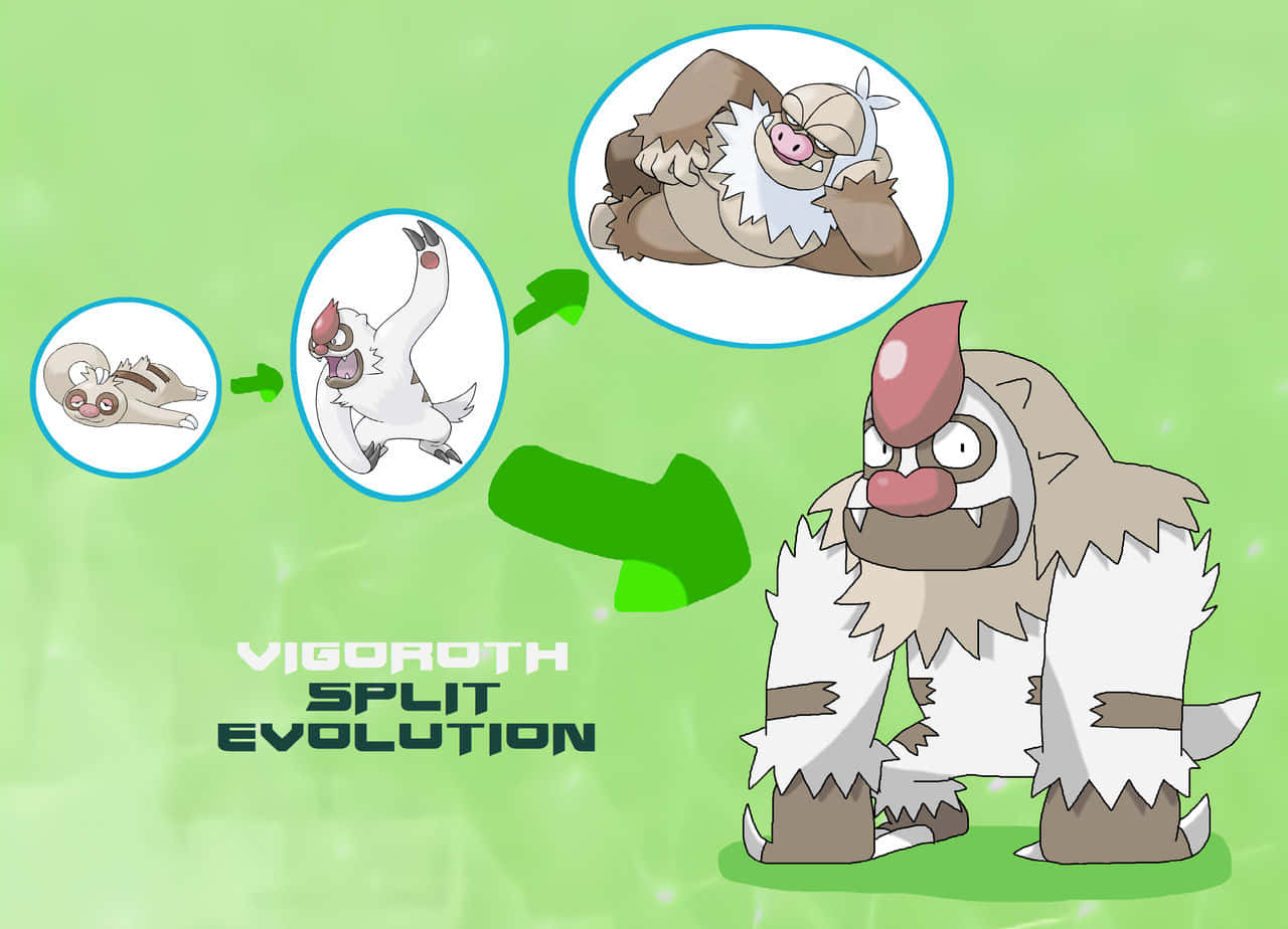 Vigoroth, green arrows, light green background, HD Desktop Wallpaper