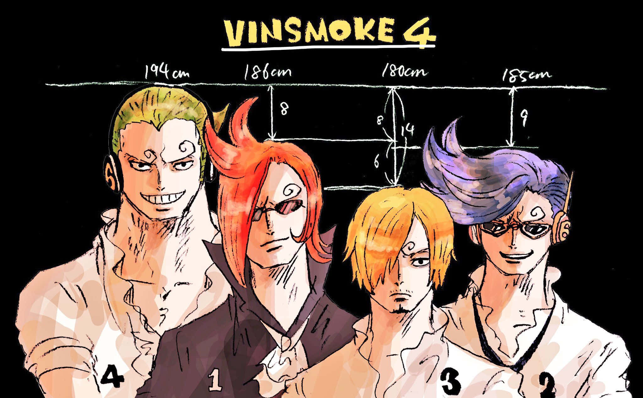 Vinsmoke Family, anime characters, distinct hair colors, Full HD Desktop Wallpaper