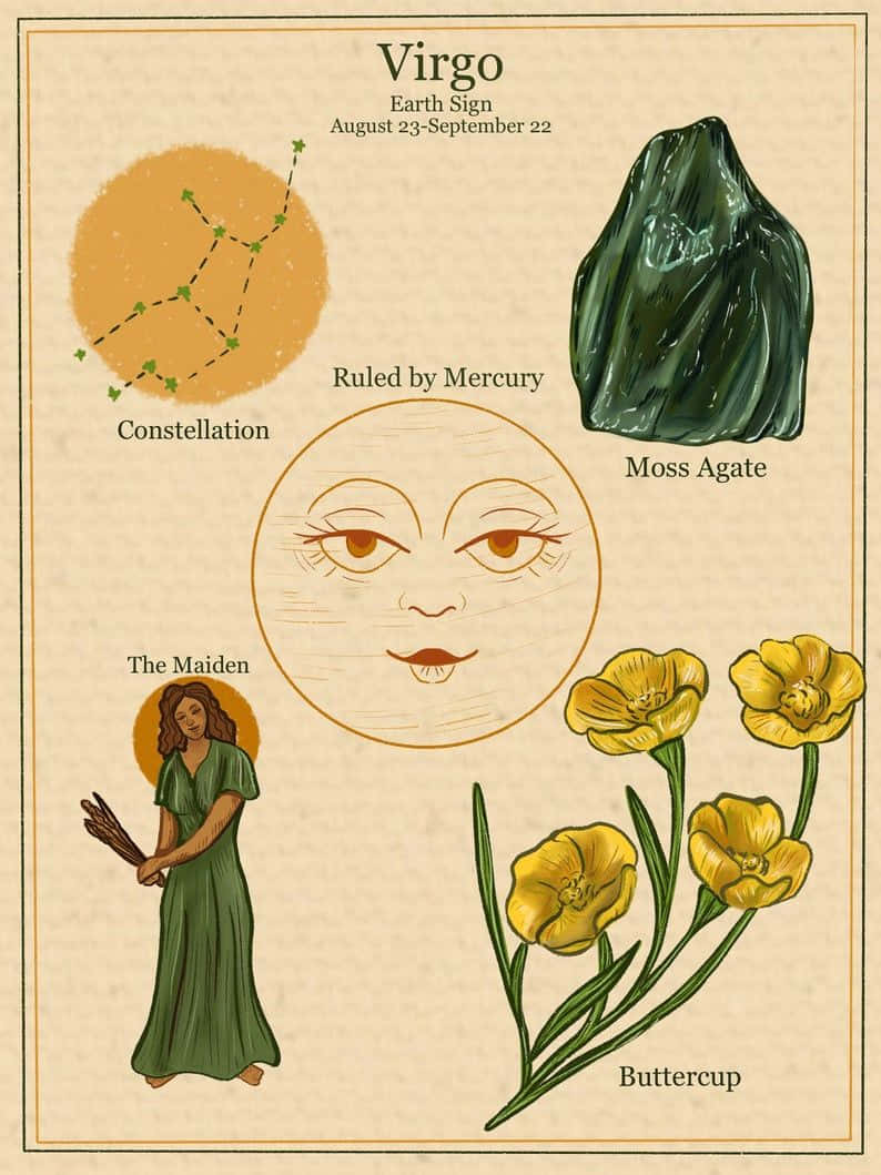 Virgo Aesthetic, constellation, moss agate, SD Phone Wallpaper