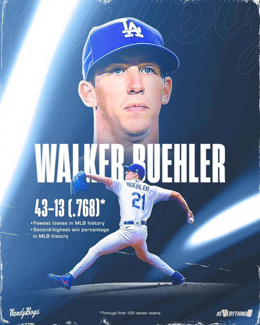 Walker Buehler, blue, spotlight effect, HD Phone Wallpaper