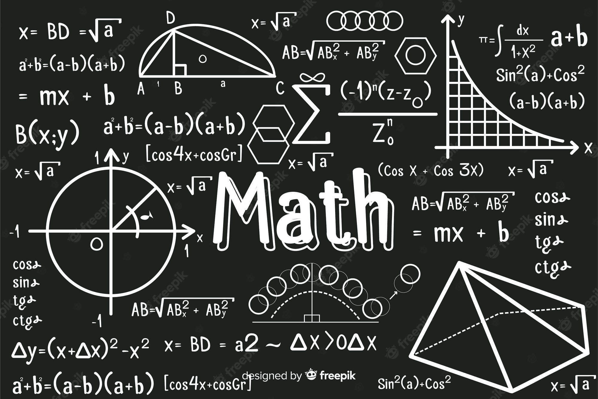 chalkboard, mathematical formulas, geometry graphs, Full HD Desktop Wallpaper