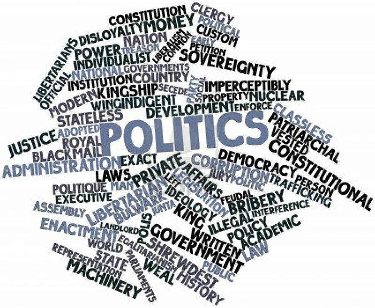POLITICS, word cloud, human head, SD Desktop Wallpaper