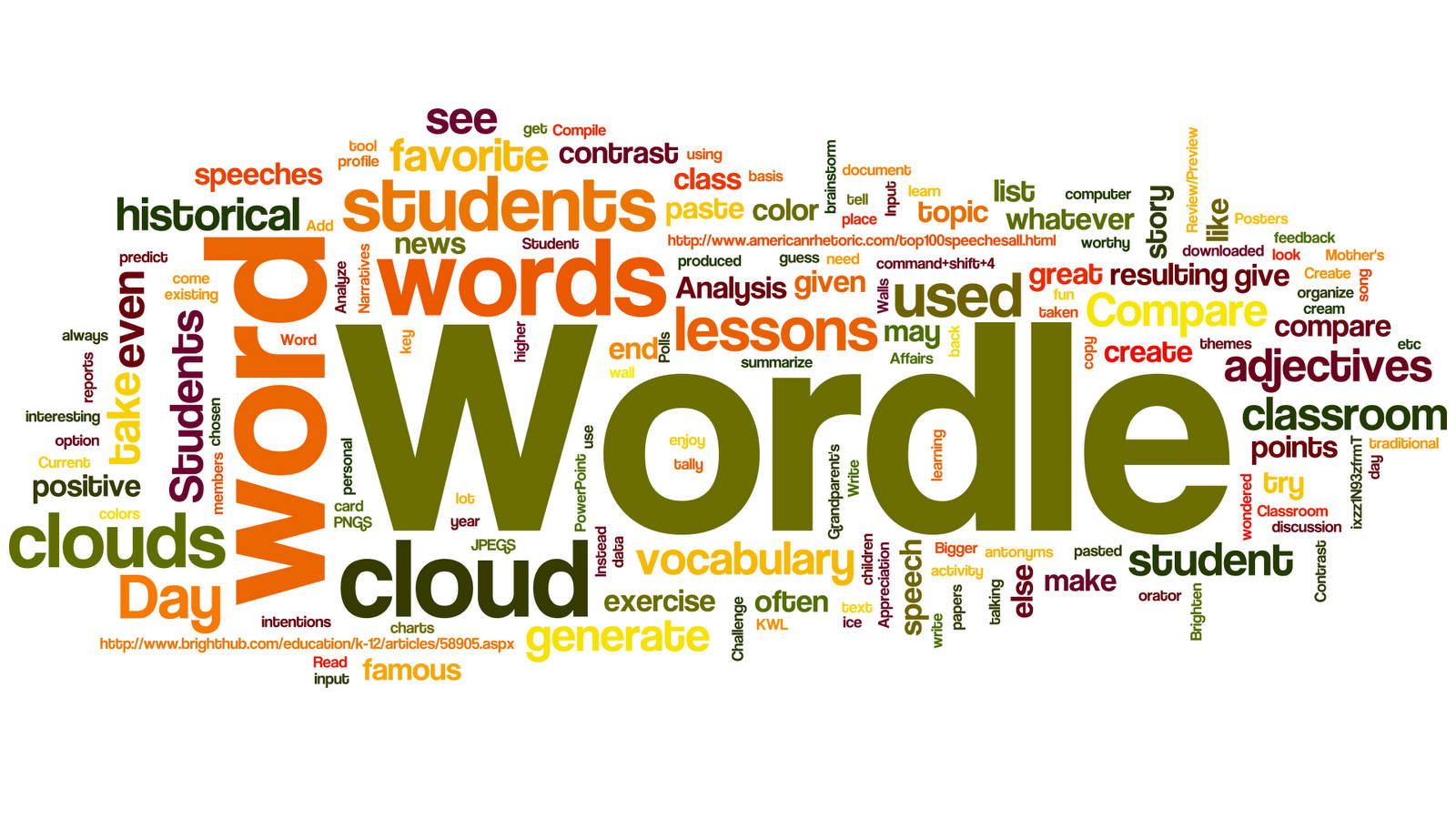 Wordle, students, words, HD Desktop Wallpaper