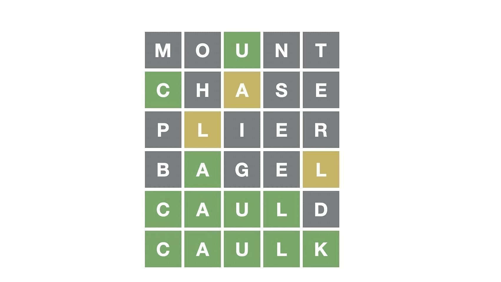 Wordle, Mount Chase Plier Bagel Cauld Caulk, gray squares, HD Desktop Wallpaper