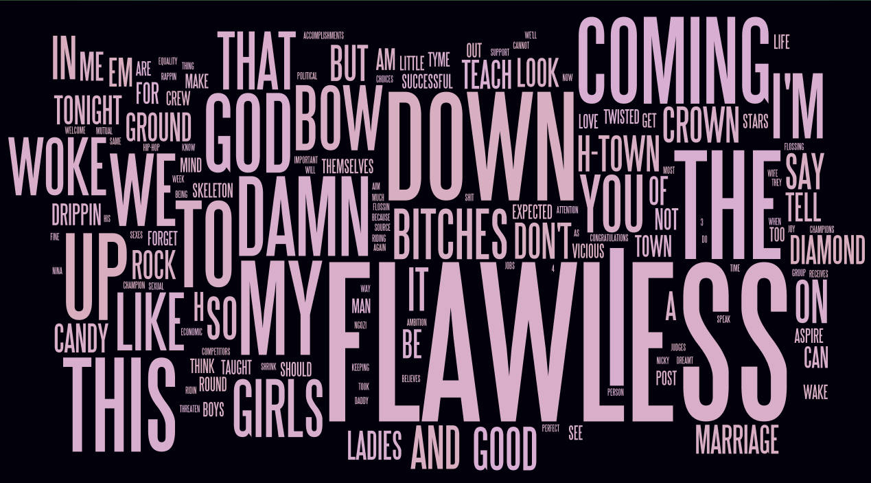 Word Cloud Lyrics Art, pink, black background, SD Desktop Wallpaper