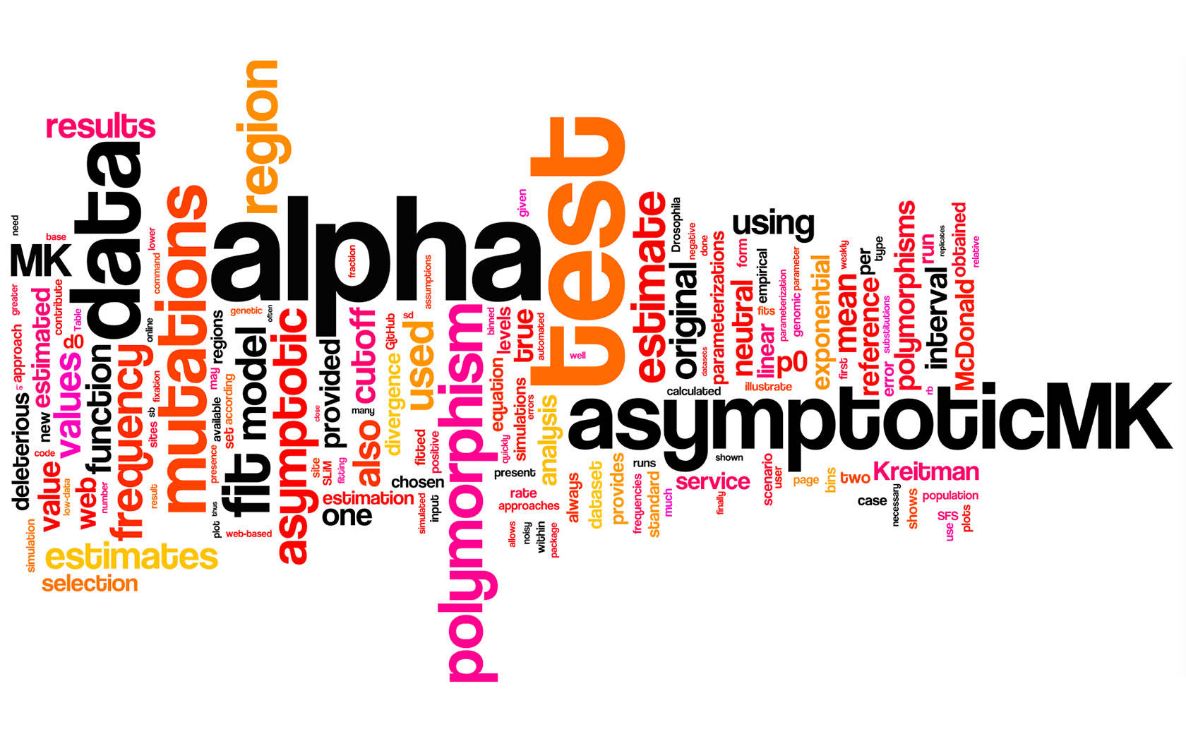 word cloud, genetics, statistics, HD Desktop Wallpaper