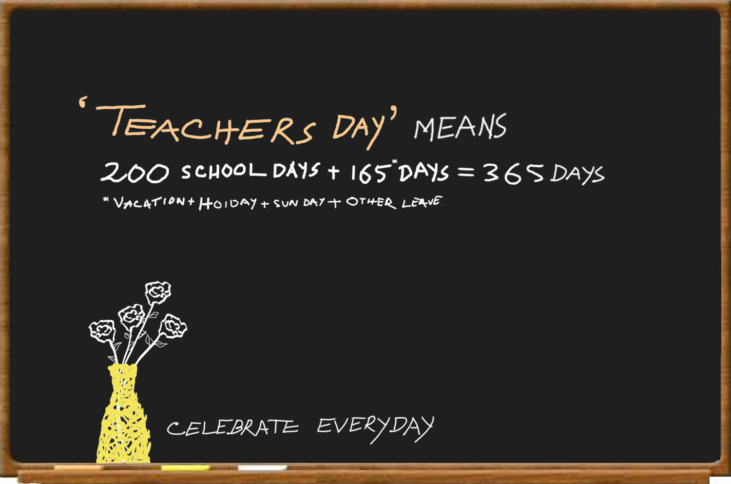 chalkboard, Teachers Day, flowers, HD Desktop Wallpaper