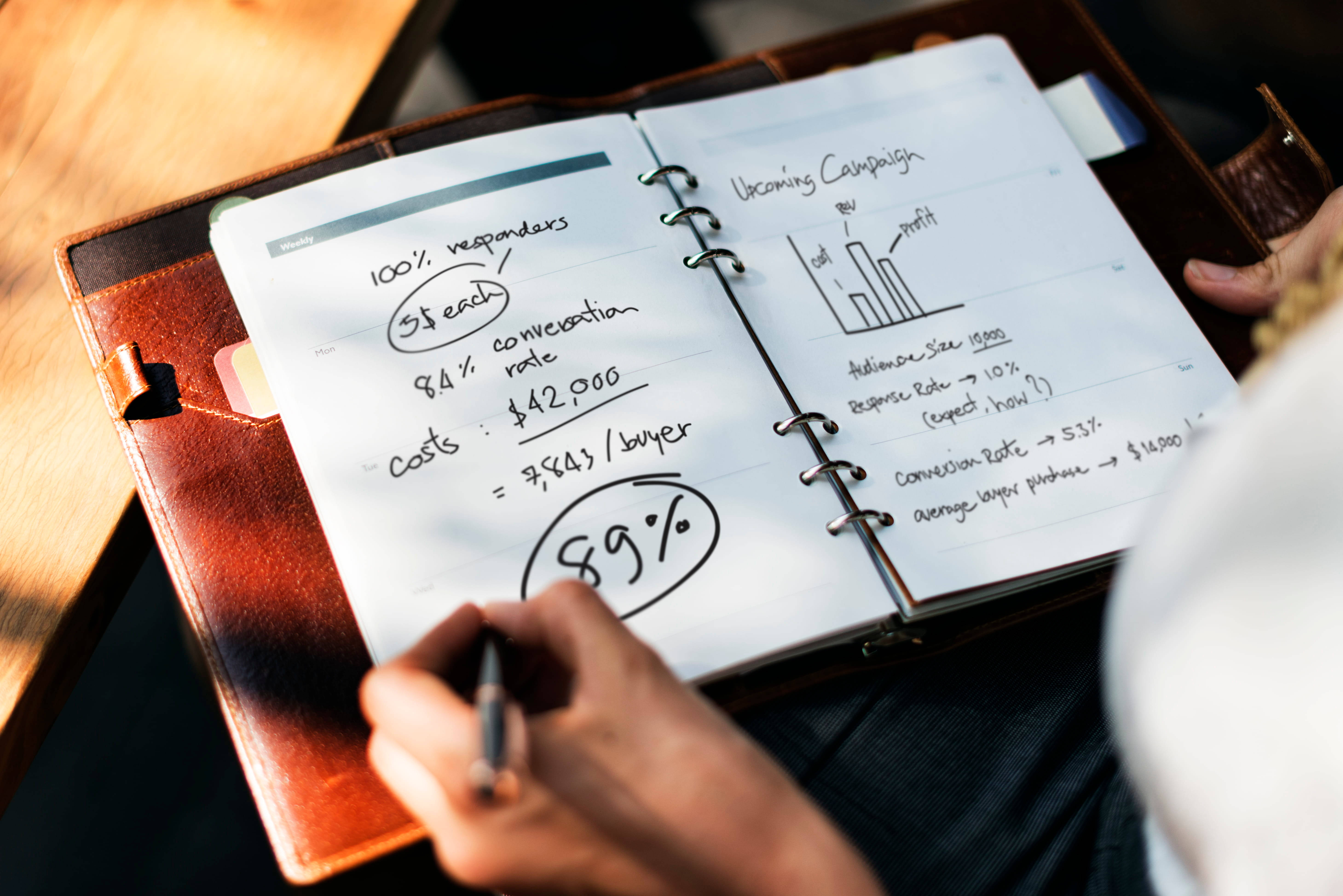 leather-bound notebook, bar chart, marketing metrics, 5K Desktop Wallpaper