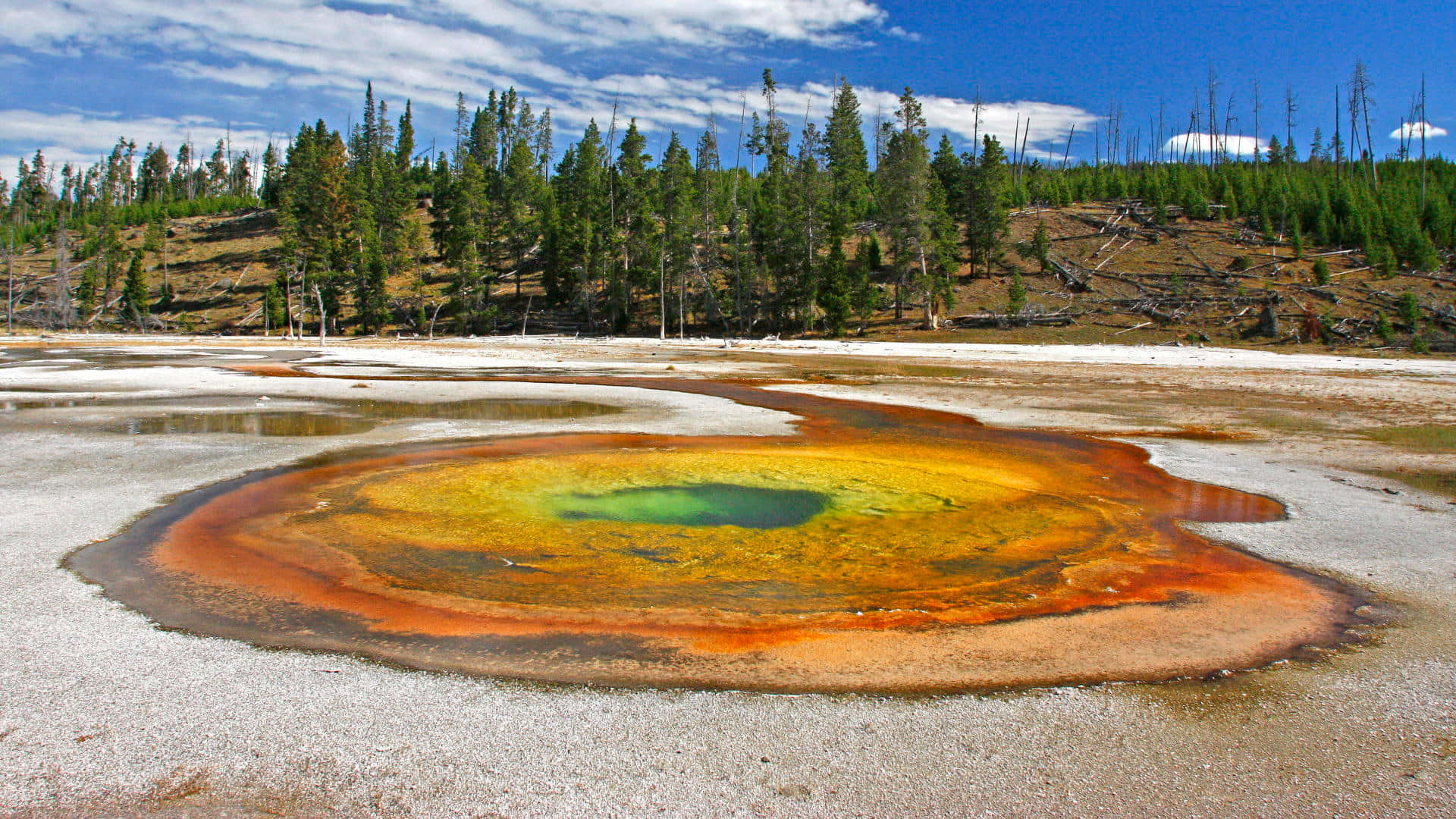 Yellowstone Geysers, orange yellow, green water, Full HD Desktop Wallpaper