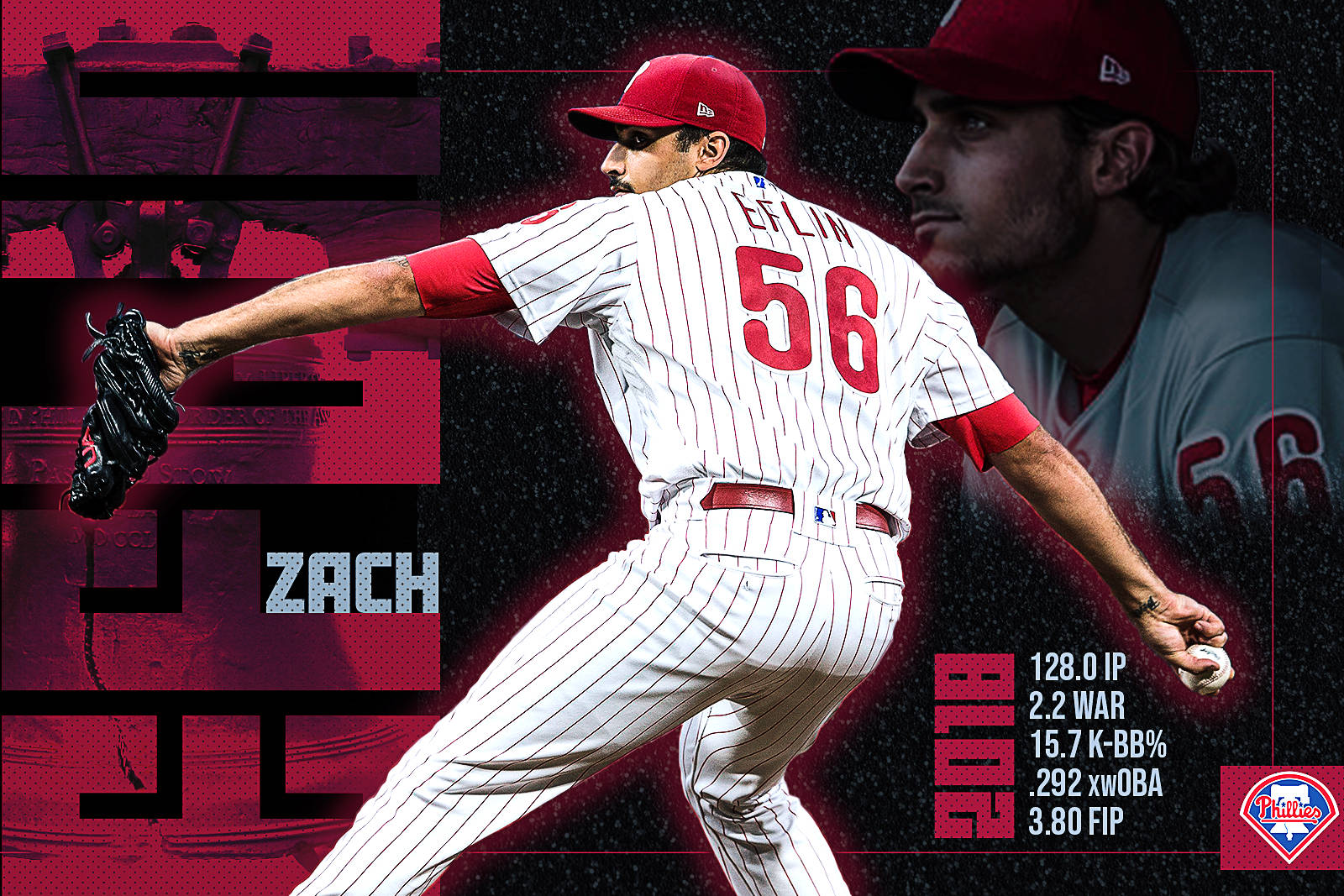 Zach Eflin, 2018, white pinstripe uniform, HD Desktop Wallpaper