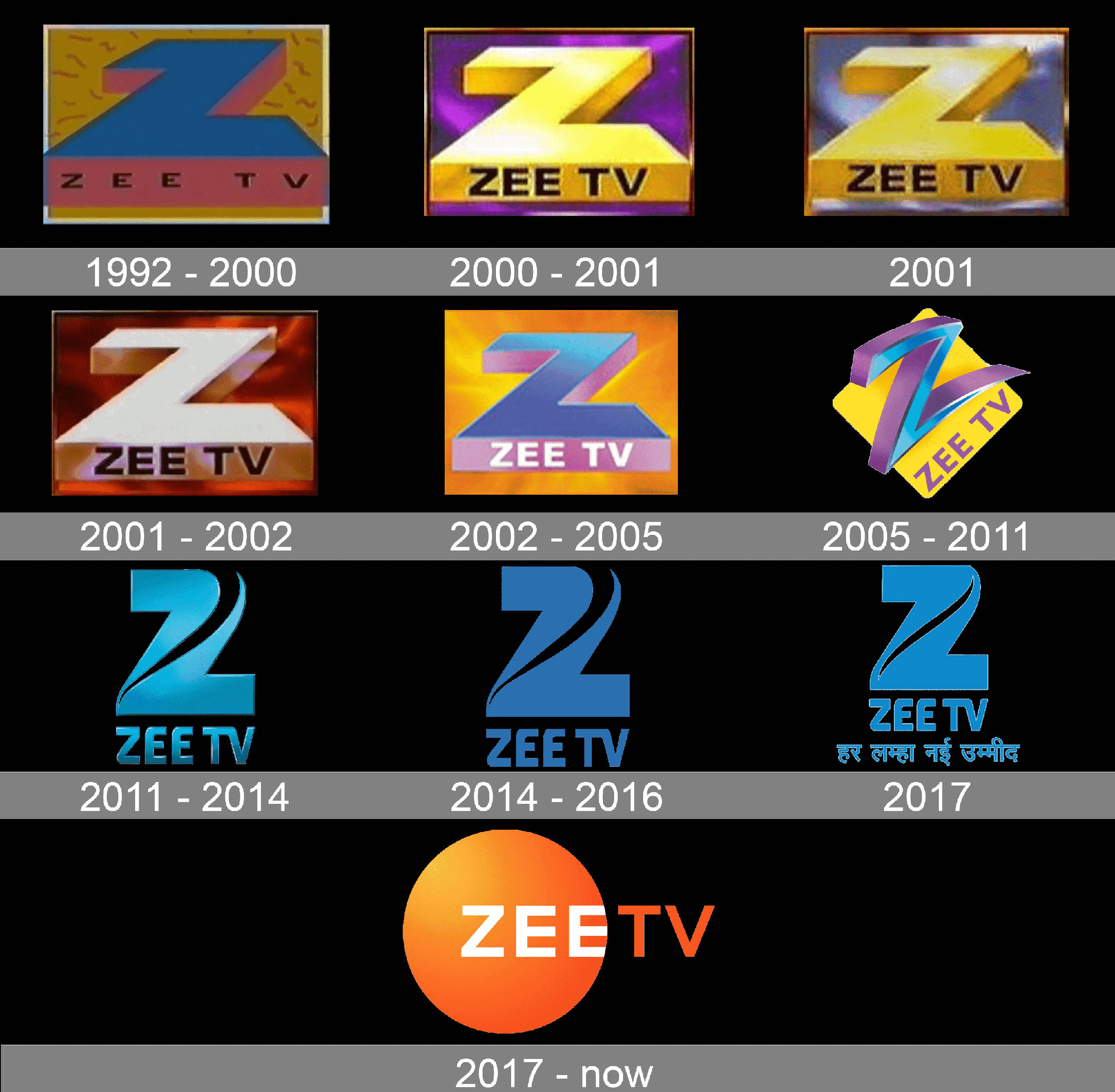 Zee TV, 1992, logo evolution, Full HD Desktop Wallpaper